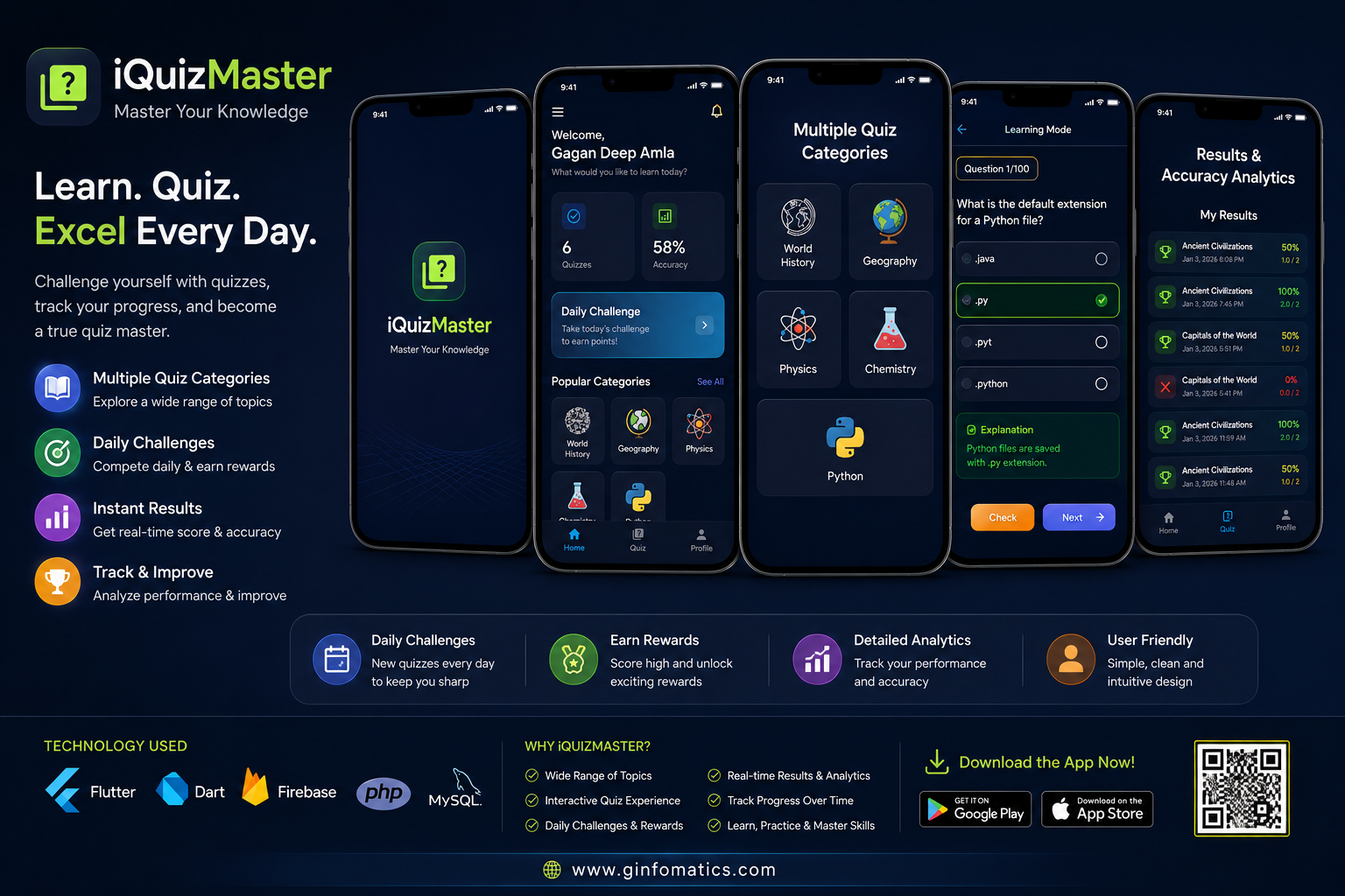 iQuizMaster