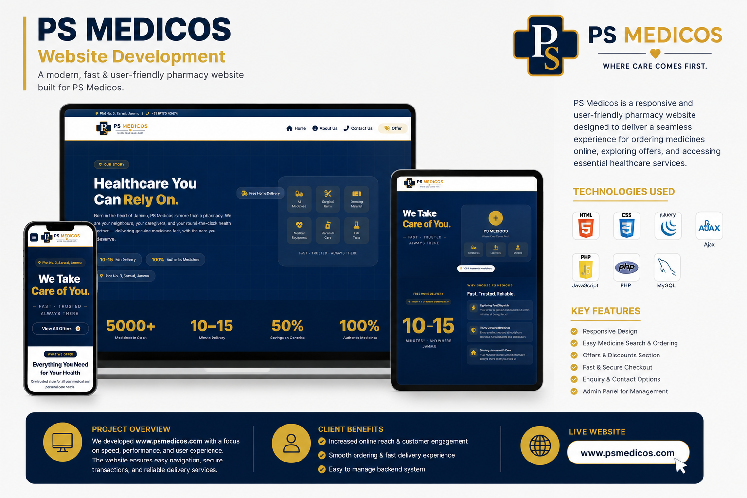 PS Medicos