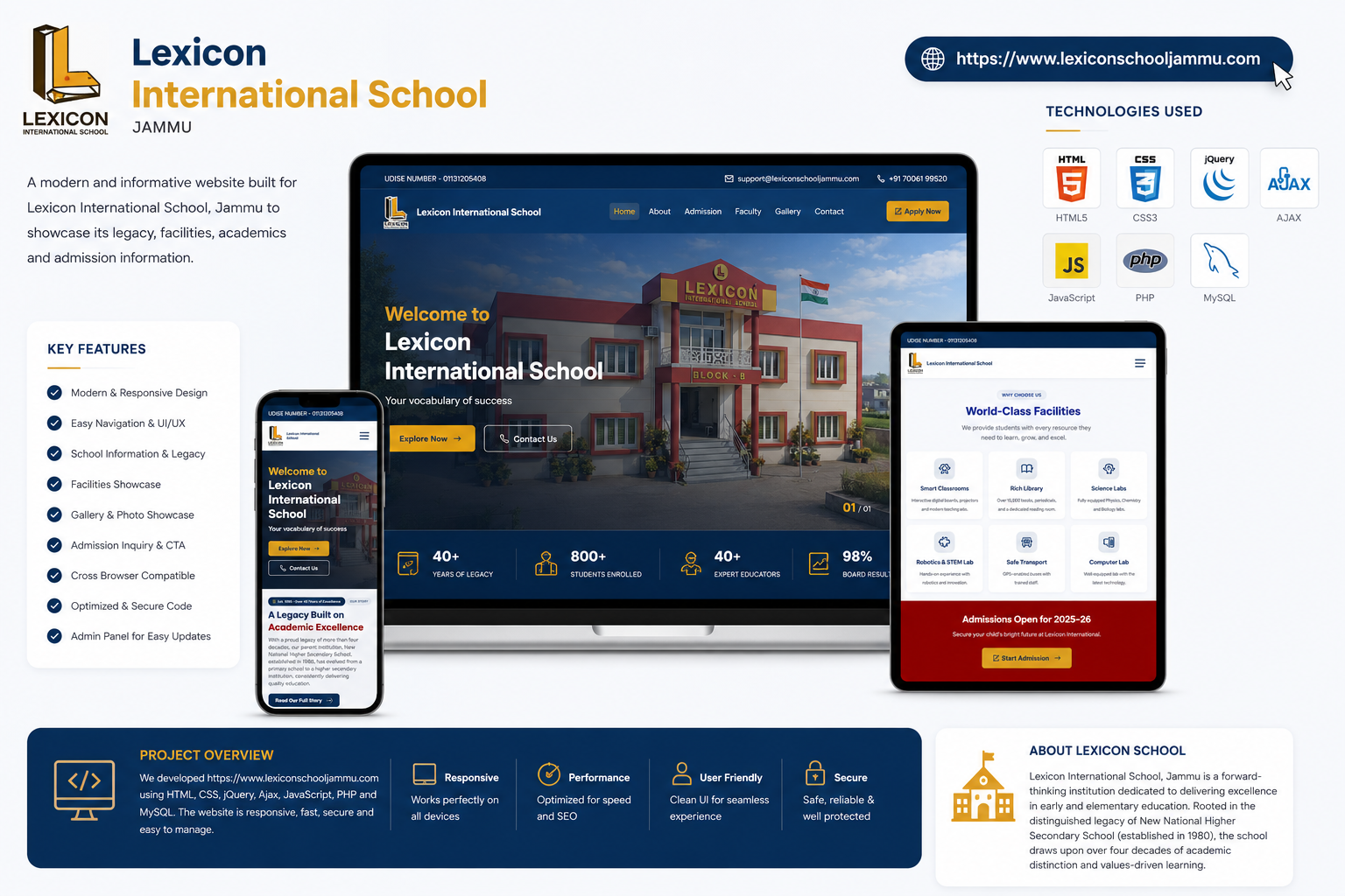 Lexiconschool Jammu